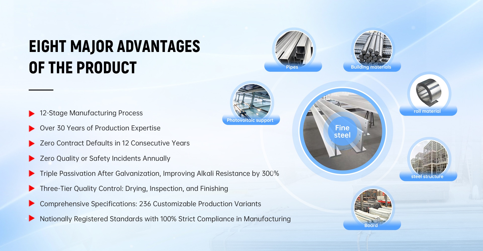 Nhà sản xuất thép tốt Shunchen Trung Quốc